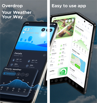 Overdrop usar widgets android